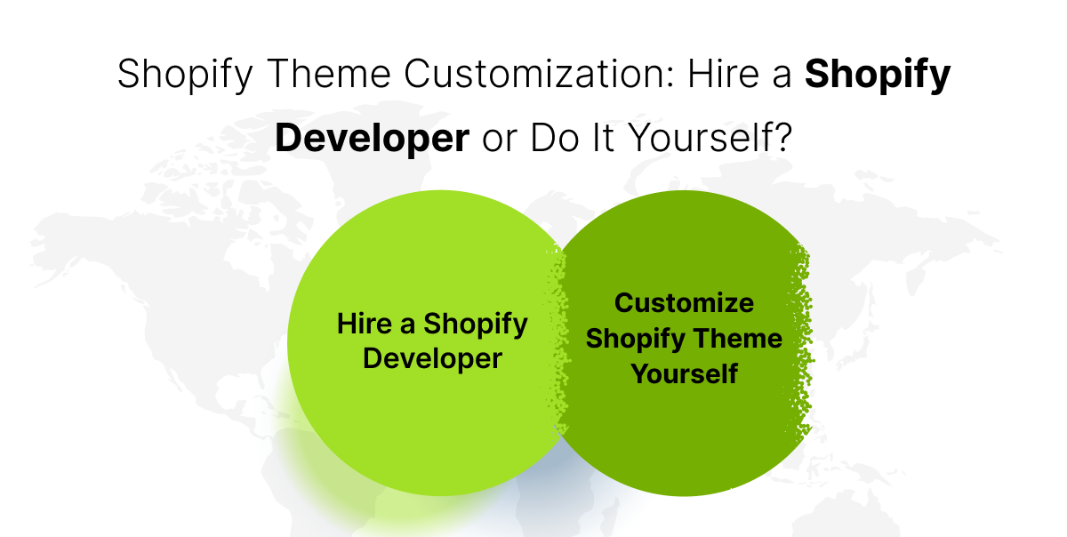 Customize a Shopify